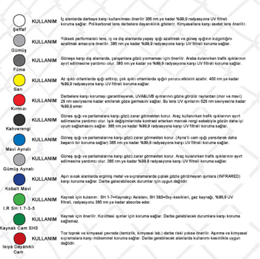 Astor Koruyucu Gözlük Sarı 12'li