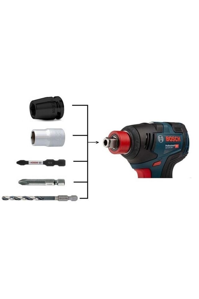 Bosch Professionel GSR 185-LI+GDX180-LI+GWS180-LI(2x4.0AhGAL18V-40)+RAFtoolbagincarton-0615990N3P