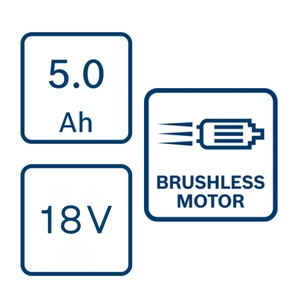 Bosch GBH 180-LI Kırıcı Delici + GWS 180-LI Taşlama