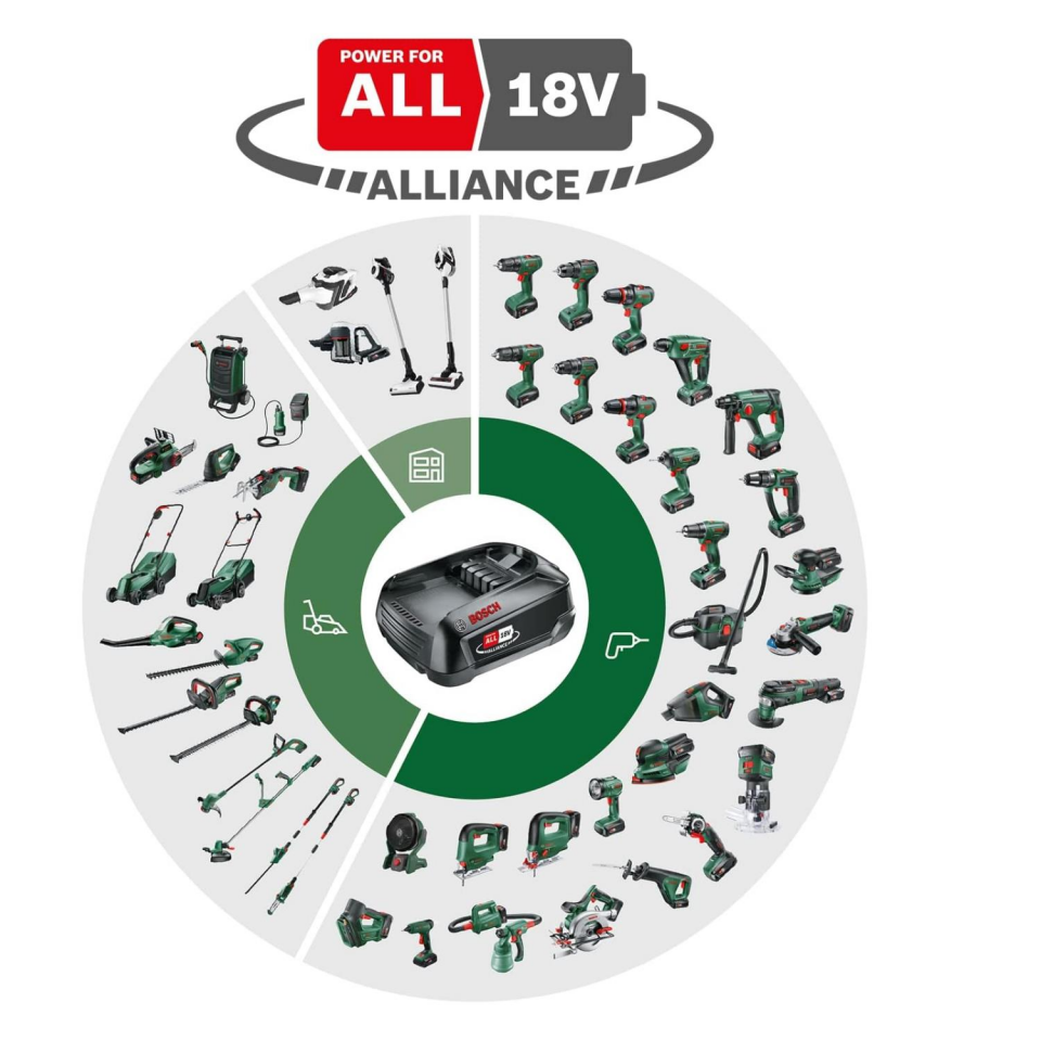 Bosch EasyDrill 18V-40 Çift Akülü 2 Ah Vidalama Makinesi